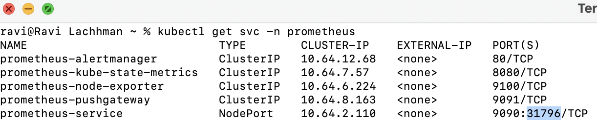 NodePort